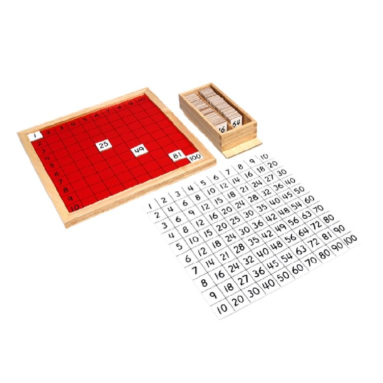 Montessori Alison's Montessori Pythagoras Board