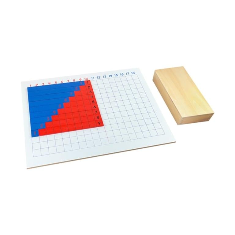 Montessori IFIT Addition Strip Board